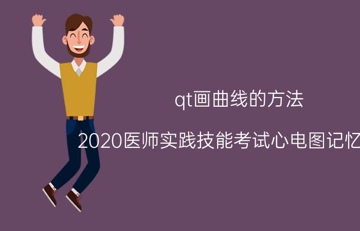 qt画曲线的方法 2020医师实践技能考试心电图记忆口诀？